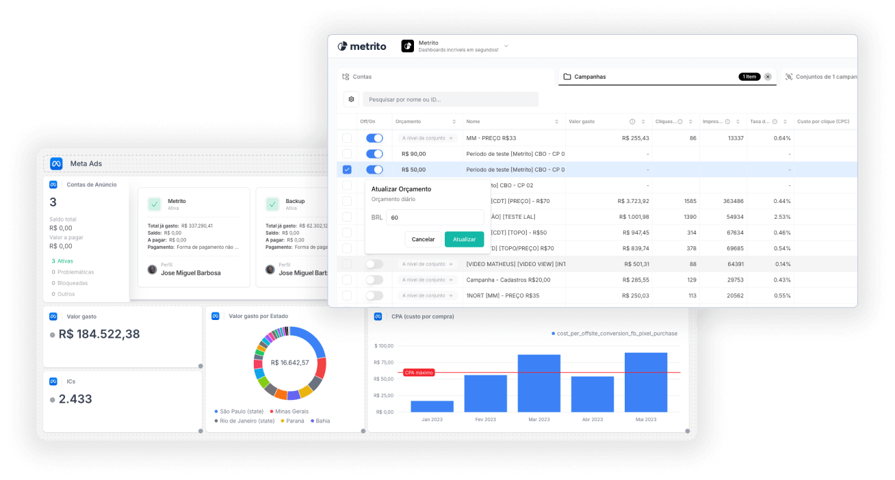 Dashboard e Campanhas em tempo real